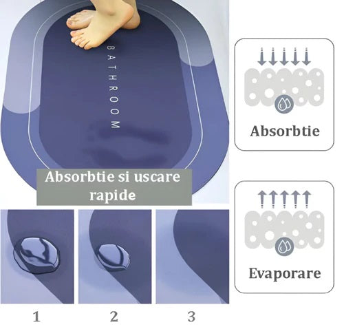 Covoras de baie antiderapant, uscare rapida, model oval, 60 cm x 40 cm, gri