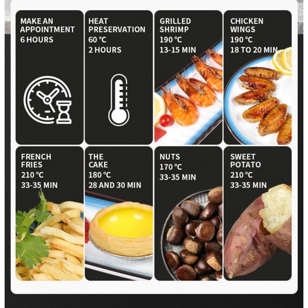 Friteuza fara ulei, Air Fryer, 1350W, 5L + Set 50 hartii de copt pentru friteuza 16 cm