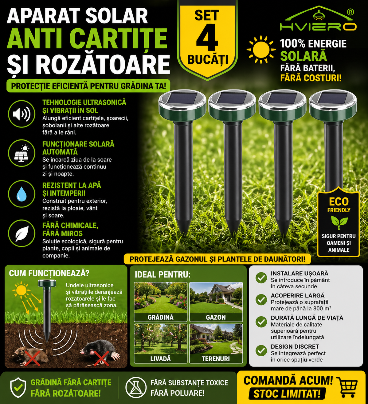 Set 4  Aparate  cu Incarcare Solara Anti-Daunatori – Protectie Eficienta impotriva Cartitelor și Rozatoarelor