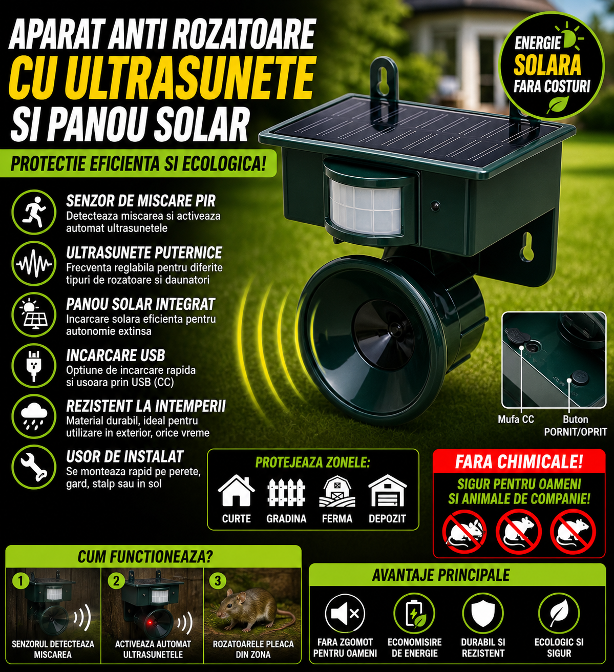 Dispozitiv Solar Anti-Păsări cu Detector PIR – Protejează-ți Grădina sau Balconul Eficient!