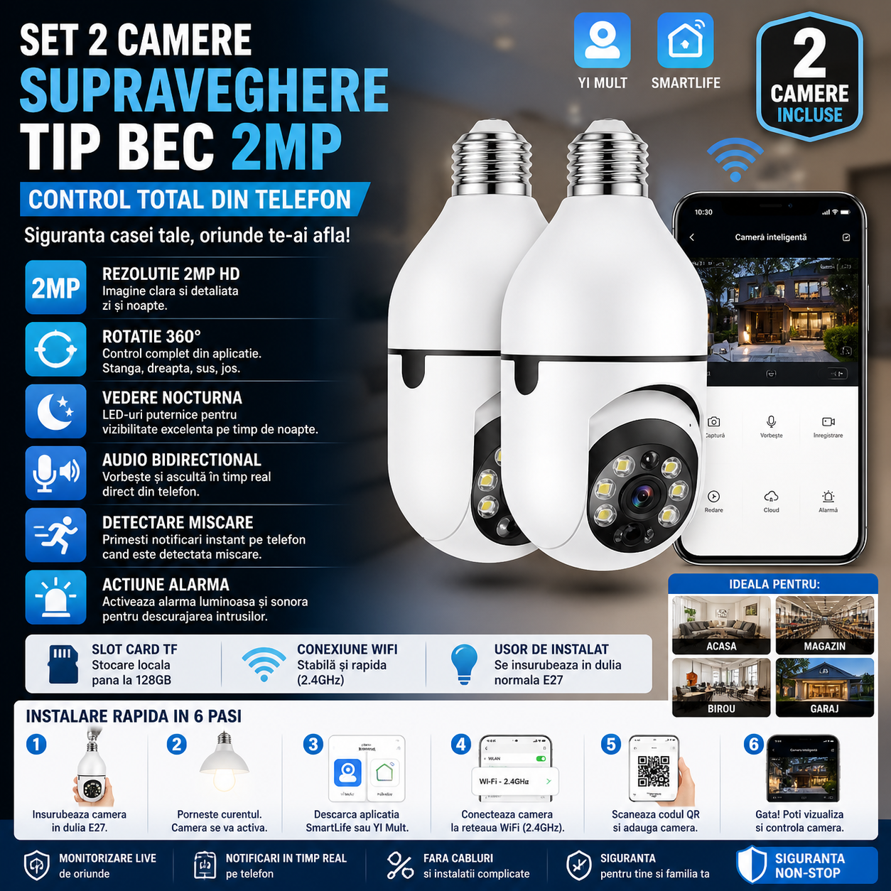 Set 2 x Camera de supraveghere in bec model XHW-5