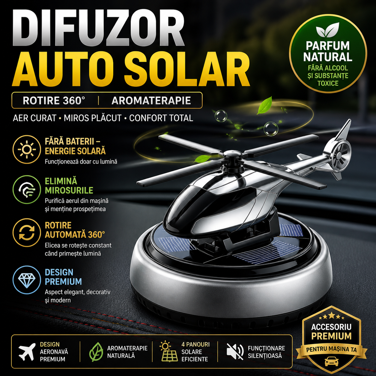 Odorizant Auto Tip Elicopter Argintiu, Parfum Natural 10 ml Inclus, Functionare pe Energie Solara fara Baterii, Material Rezistent ABS si Aliaj Aluminiu, Set Complet Pentru Masina BAS