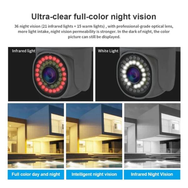 Set 4 x Camere de Supraveghere Video , 32 Leduri, Rotative, Infrarosu, Rezistanta la apa